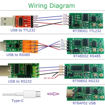 2,4 G Многофункционален Интерфейс на Безжичен Предавател TTL RS232 RS485 TYPE-C USB за Arduino NodeMCU ESP8266 ESP32 Modbus RTU